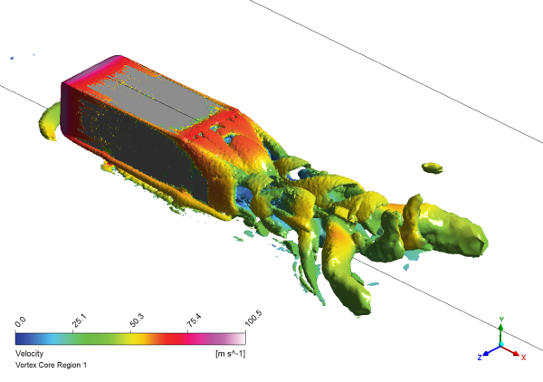 Ahmed Body CFD Simulation by ANSYS Fluent | Benchmark Paper Validation - Image 7