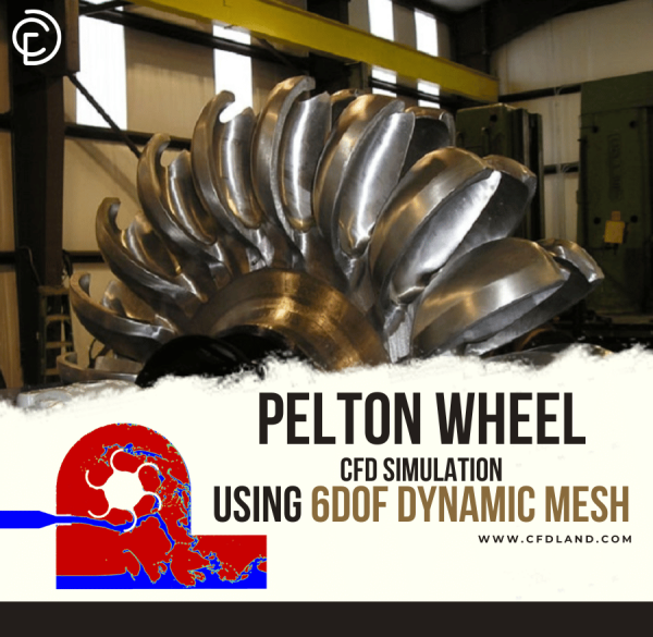 Pelton Wheel CFD Simulation Using 6DOF Dynamic Mesh - ANSYS Fluent Tutorial