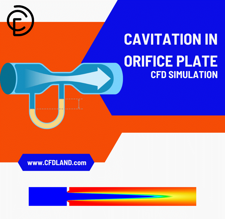 Figure 4- Cavitation in Orifice Plate CFD Simulation