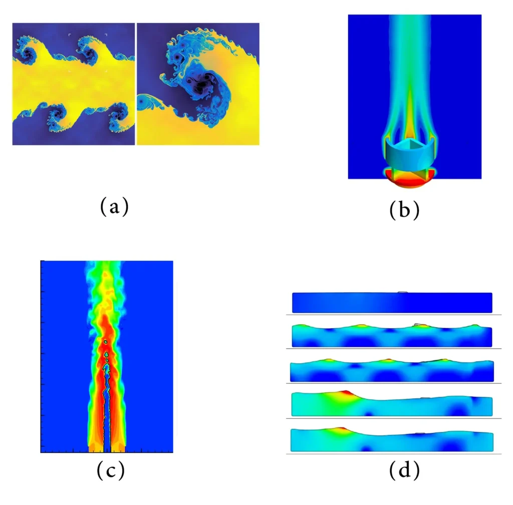 Figure 5- Examples of natural unsteadiness requiring transient simulation