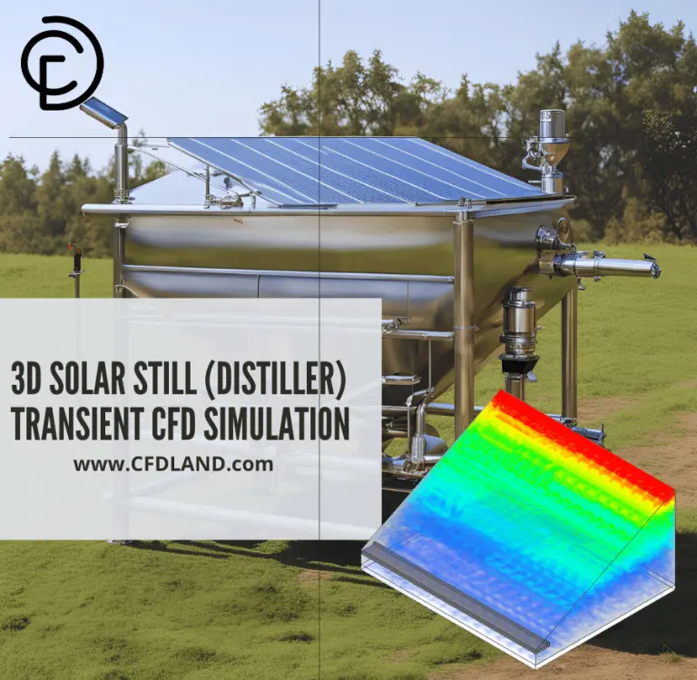 Figure 8- Thermal analysis of a notebook cooling system