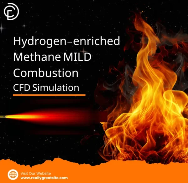 Hydrogen-enriched Methane MILD Combustion CFD Simulation | ANSYS Fluent Tutorial