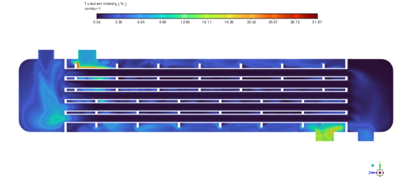 Parallel Flow In Shell & Tube Heat Exchanger CFD Simulation - ANSYS Fluent Tutorial