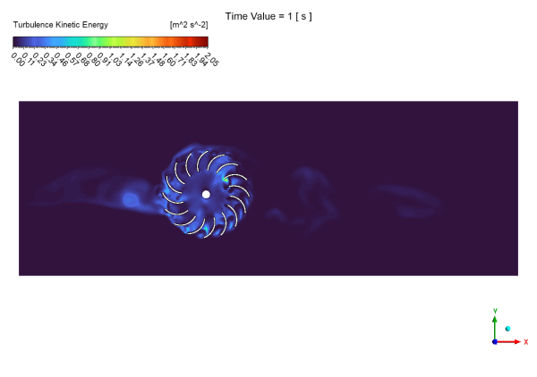 Water Turbine CFD Simulation Using Sliding Mesh - ANSYS Fluent Tutorial