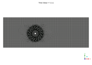 Water Turbine CFD Simulation Using Sliding Mesh - ANSYS Fluent Tutorial