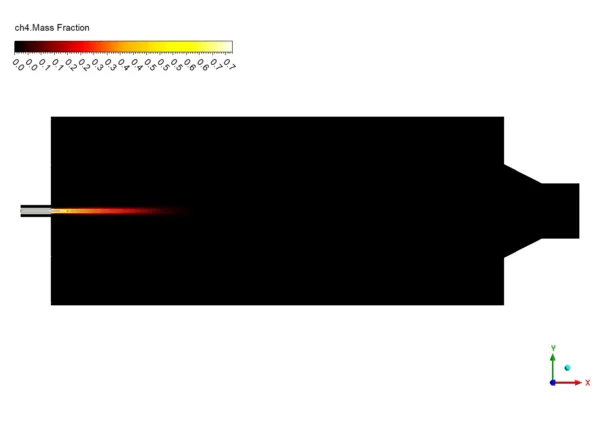 Hydrogen-enriched Methane MILD Combustion CFD Simulation | ANSYS Fluent Tutorial