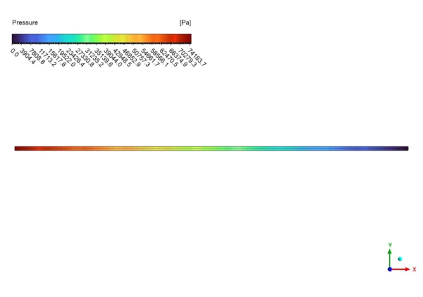 Hybrid Nanofluid In Pipe CFD Simulation - Numerical Paper Validation