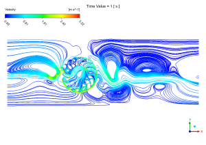 Water Turbine CFD Simulation Using Sliding Mesh - ANSYS Fluent Tutorial