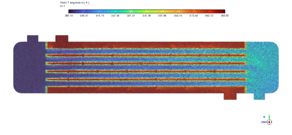 Parallel Flow In Shell & Tube Heat Exchanger CFD Simulation - ANSYS Fluent Tutorial