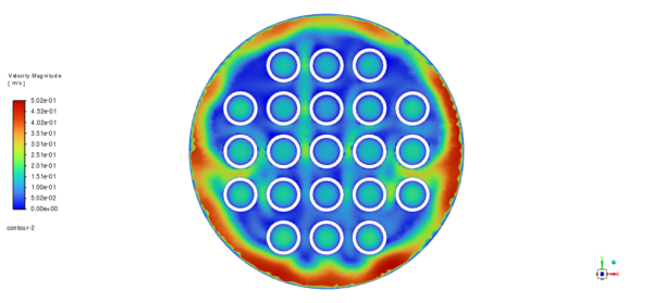 Parallel Flow In Shell & Tube Heat Exchanger CFD Simulation - ANSYS Fluent Tutorial