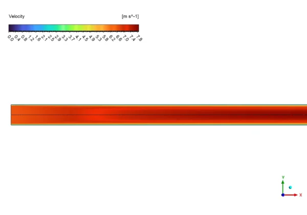 Hybrid Nanofluid In Pipe CFD Simulation - Numerical Paper Validation