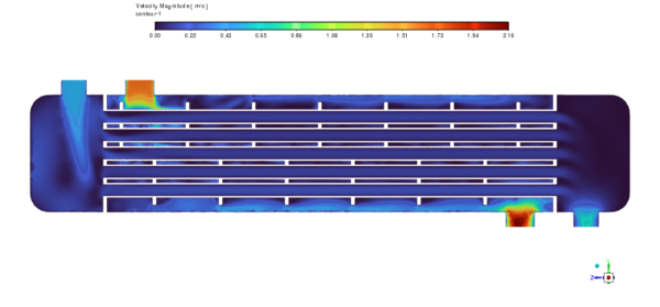 Parallel Flow In Shell & Tube Heat Exchanger CFD Simulation - ANSYS Fluent Tutorial