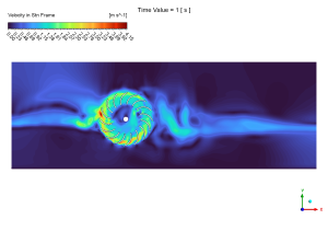 Water Turbine CFD Simulation Using Sliding Mesh - ANSYS Fluent Tutorial