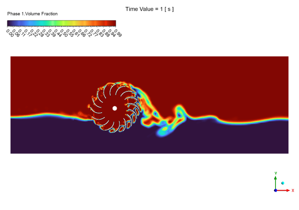 Water Turbine CFD Simulation Using Sliding Mesh - ANSYS Fluent Tutorial