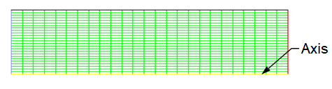 Figure 11- The Concept of Axis Boundary Condition