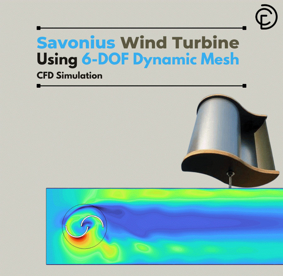 Figure 12- Savonius Wind Turbine Using 6DOF Dynamic Mesh CFD Simulation