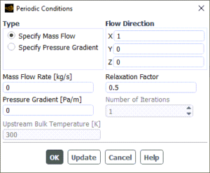 Figure 13- The Schematic of Periodic Boundary Condition in ANSYS Fluent