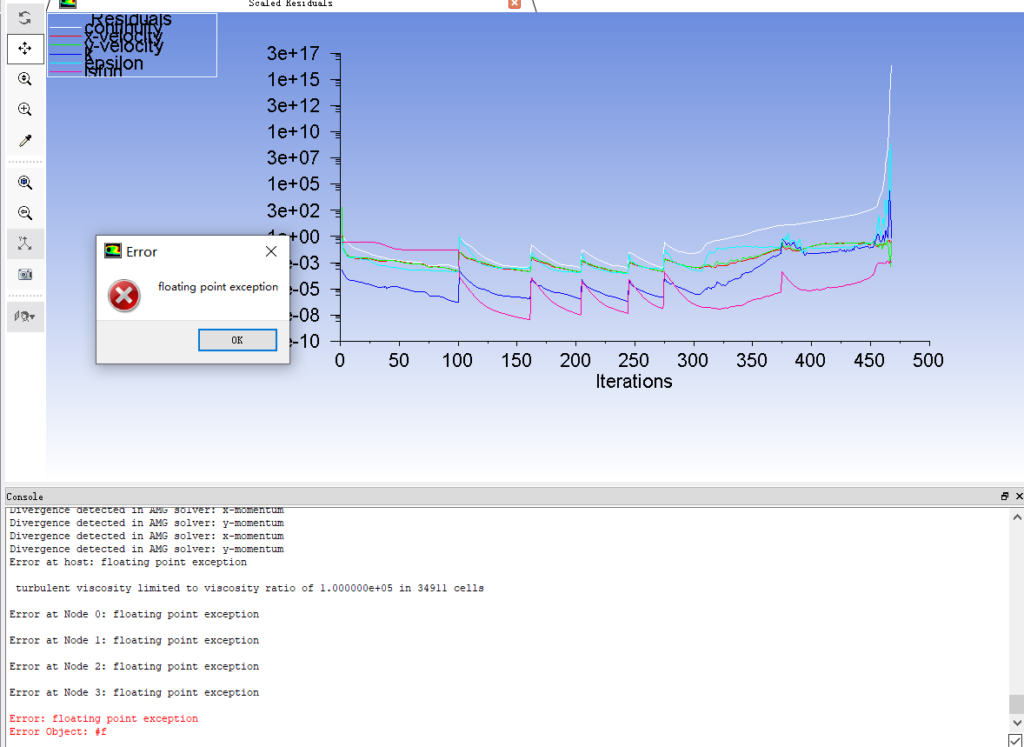 Figure 2- ANSYS Fluent Floating Point Exception Error