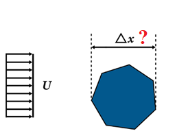 Figure 5- Determining the Characteristic Length (Δx) for an Arbitrary 3D Cell 