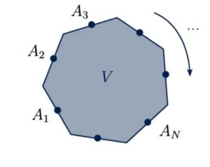 Figure 6- Surface Area and Volume Representation of an Arbitrary 3D Cell