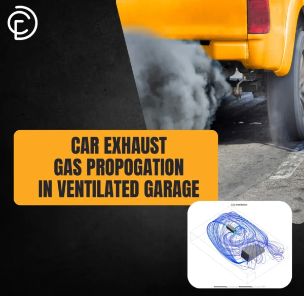 Car Exhaust Gas Propagation in Ventilated Garage CFD Simulation - ANSYS Fluent Tutorial