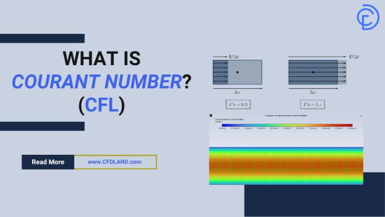 What is Courant Number? CFL