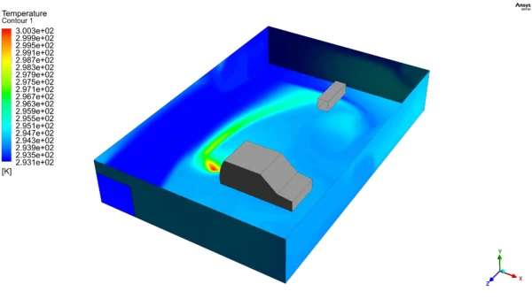 Car Exhaust Gas Propagation in Ventilated Garage CFD Simulation - ANSYS Fluent Tutorial