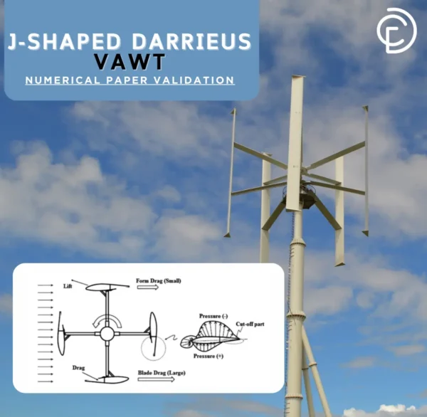 J-shaped Darrieus Vertical Axis Wind Turbine CFD Simulation - Numerical Paper Validation