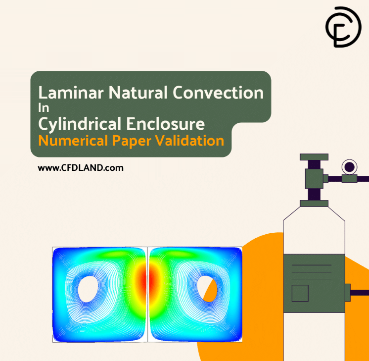 Laminar Natural Convection In Cylindrical Enclosure CFD simulation, Numerical Paper Validation