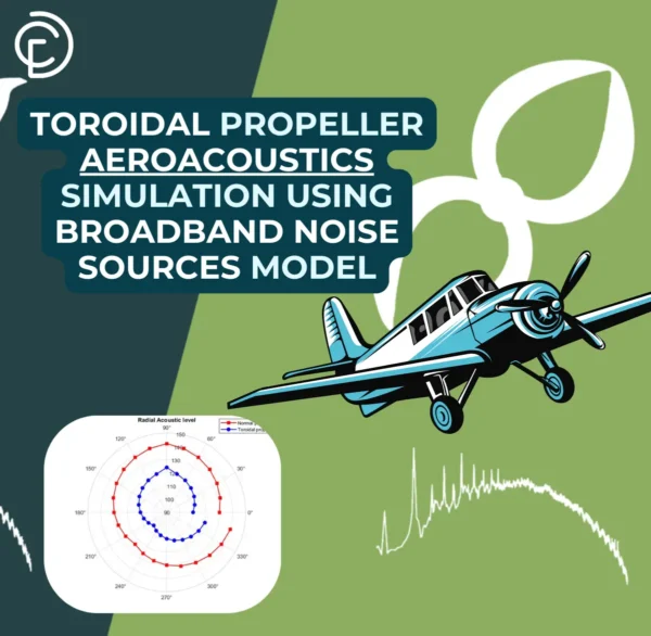 Toroidal Propeller Aeroacoustics Simulation Using Broadband Noise Sources Model - ANSYS Fluent Tutorial