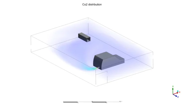 Car Exhaust Gas Propagation in Ventilated Garage CFD Simulation - ANSYS Fluent Tutorial