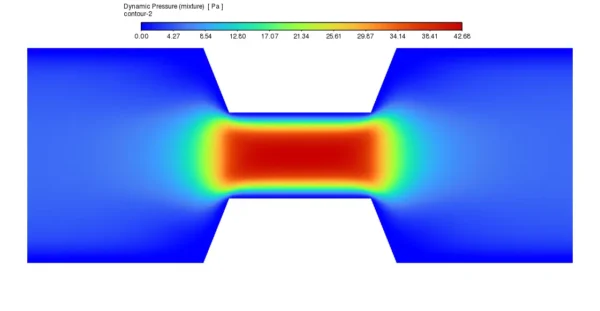 Abrasive Flow Machining Multiphase CFD Simulation - ANSYS Fluent Tutorial