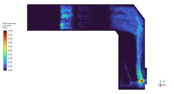 Turbine Fogging Cooling System Using DPM - ANSYS Fluent Tutorial