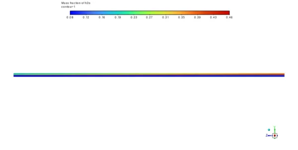 Proton Exchange Membrane Fuel Cell (PEMFC) CFD Simulation - Numerical Paper Validation