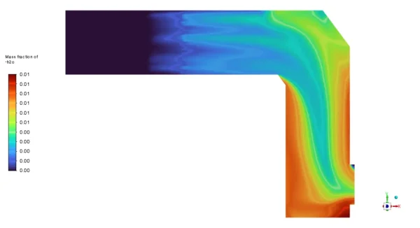 Turbine Fogging Cooling System Using DPM - ANSYS Fluent Tutorial