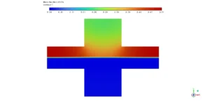 Proton Exchange Membrane Fuel Cell (PEMFC) CFD Simulation - Numerical Paper Validation