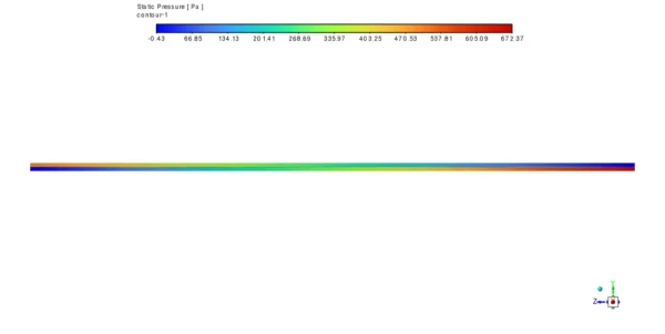 Proton Exchange Membrane Fuel Cell (PEMFC) CFD Simulation - Numerical Paper Validation