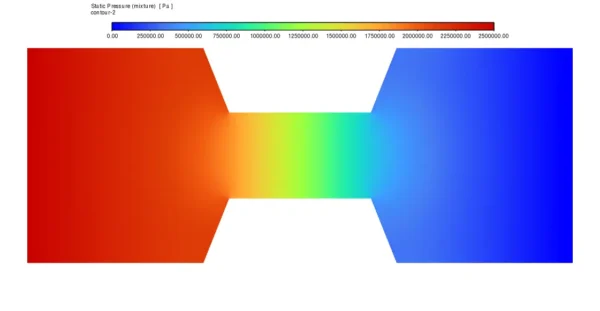 Abrasive Flow Machining Multiphase CFD Simulation - ANSYS Fluent Tutorial