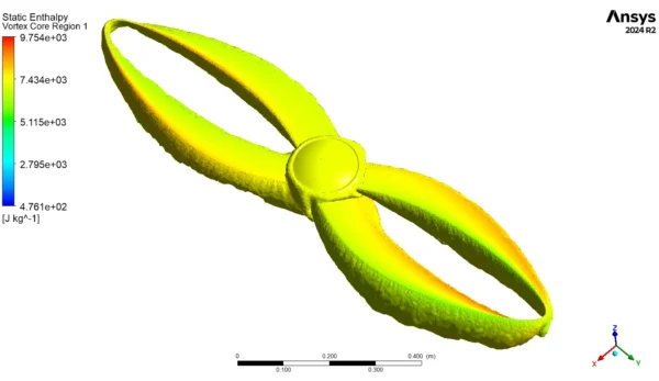 Toroidal Propeller Aeroacoustics Simulation Using Broadband Noise Sources Model - ANSYS Fluent Tutorial