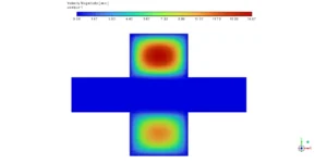 Proton Exchange Membrane Fuel Cell (PEMFC) CFD Simulation - Numerical Paper Validation