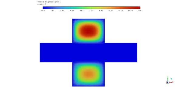Proton Exchange Membrane Fuel Cell (PEMFC) CFD Simulation - Numerical Paper Validation