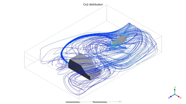Car Exhaust Gas Propagation in Ventilated Garage CFD Simulation - ANSYS Fluent Tutorial