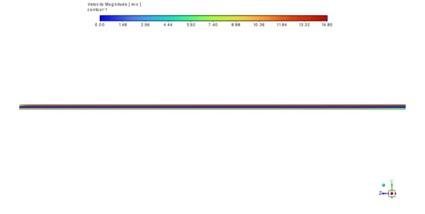 Proton Exchange Membrane Fuel Cell (PEMFC) CFD Simulation - Numerical Paper Validation