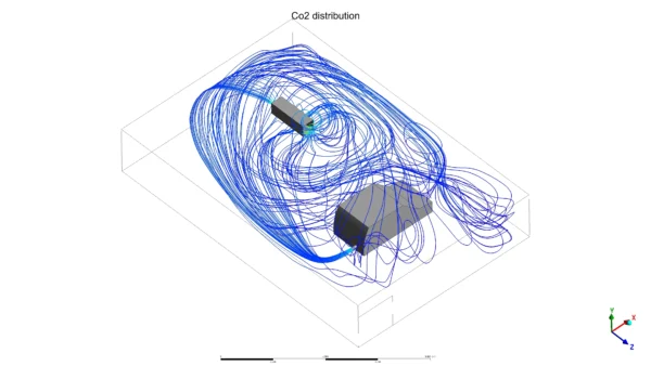 Car Exhaust Gas Propagation in Ventilated Garage CFD Simulation - ANSYS Fluent Tutorial