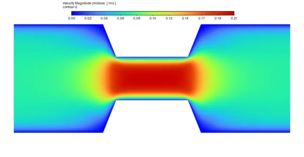 Abrasive Flow Machining Multiphase CFD Simulation - ANSYS Fluent Tutorial