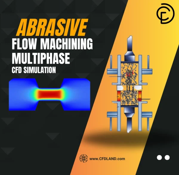 Abrasive Flow Machining Multiphase CFD Simulation - ANSYS Fluent Tutorial