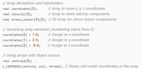 Introduction to User-Defined Functions (UDFs) in ANSYS Fluent: The Ultimate Guide