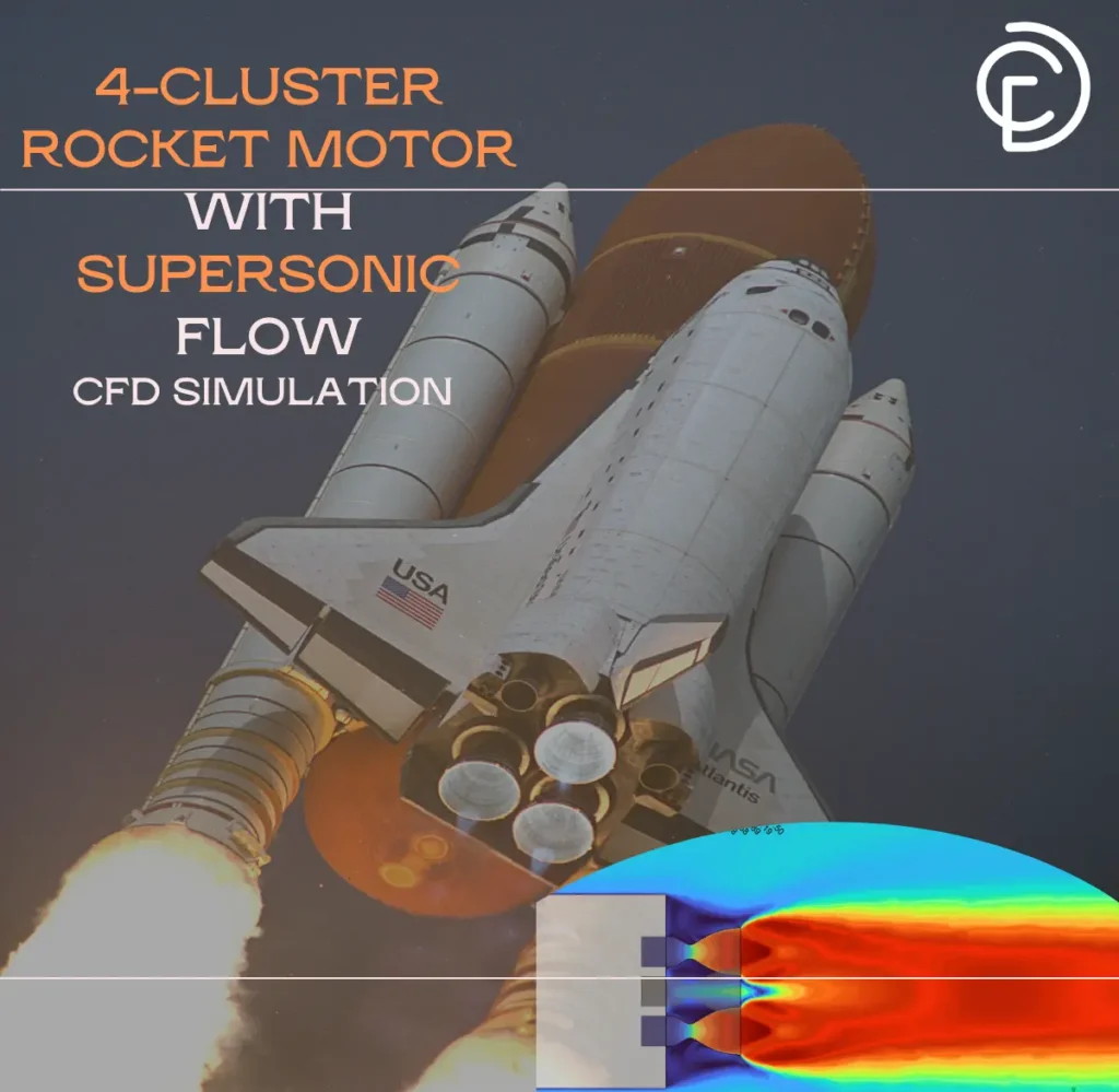 4-Cluster Rocket Motor with Supersonic Flow CFD Simulation - ANSYS Fluent Tutorial