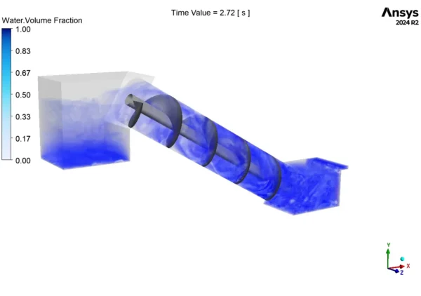 Archimedes Screw CFD Simulation Using Sliding Mesh - ANSYS Fluent Training