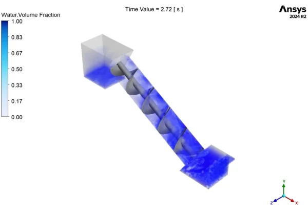 Archimedes Screw CFD Simulation Using Sliding Mesh - ANSYS Fluent Training